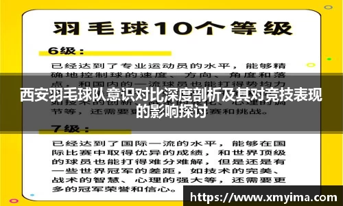 西安羽毛球队意识对比深度剖析及其对竞技表现的影响探讨